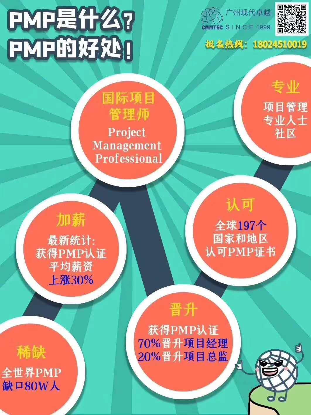 大家關(guān)心的國際項(xiàng)目經(jīng)理PMP?認(rèn)證幾個問題